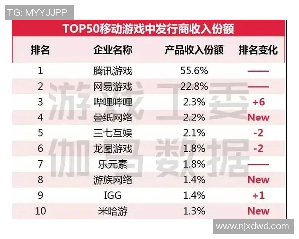 聚焦王者荣耀V5的节奏变化与战术创新探讨