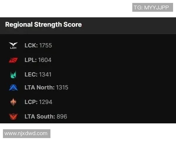 esports最新数据全球总决赛中IG战队配合表现深度分析与点评