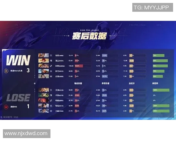 2026电竞新闻全球挑战赛中WE战队实力表现分析与点评探讨